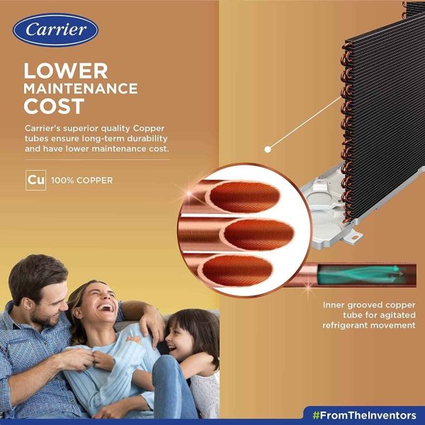 Carrier 24K 3S Emperia Lxi, 2 Ton 3 Star Inverter Split AC with 100% Copper Condenser and 4-in-1 Convertible Modes, White
