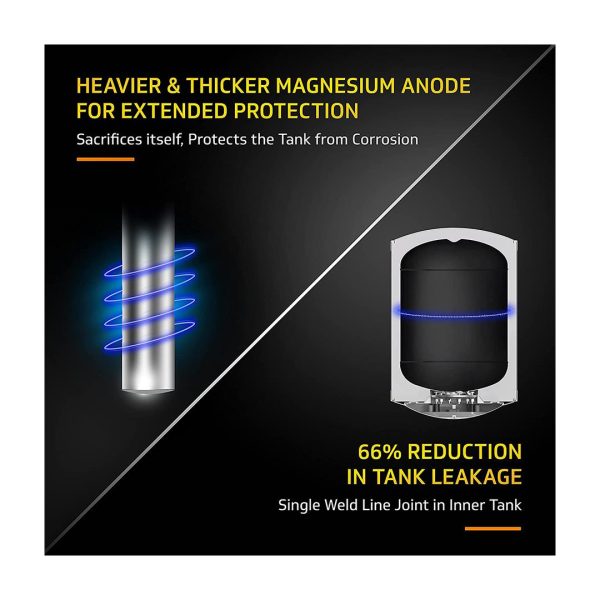 Vguard EC PRO, 10 Litre Storage water heater with 5 Star Rating, high quality inner tank, adjustable knob for temperature setting and 2 Year product warranty, White