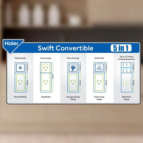 Haier 240 Litres 2 Star Frost Free 5 In 1 Convertable Twin Energy Saving Top Mount Refrigerator (HRF-2902CSG-P, Spiral Glass)