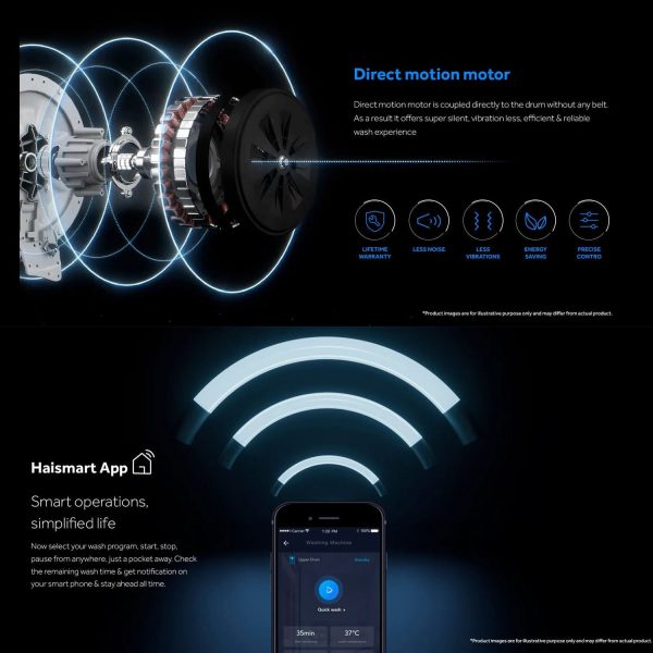 Haier HW80-DM14959CS8U1, 8KG 1400 RPM Fully Automatic Front Load Machine with Direct Motion Motor, 525MM Drum and Inbuilt Wi-Fi, Dark Silver