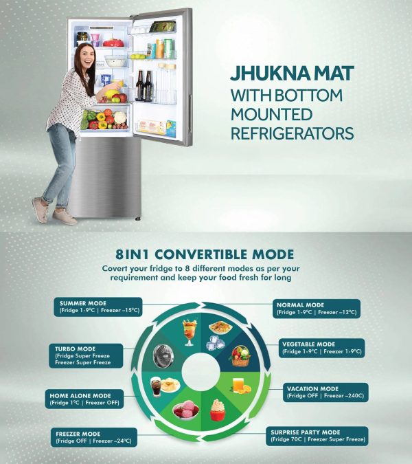 Haier 237 L, 2 Star, 8 In 1 Convertible, Twin Inverter Technology, Frost Free Double Door Bottom Mount Refrigerator (HRB-2872BGB-P Black, 2024 Model)