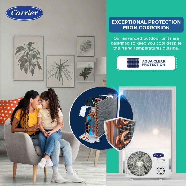 Carrier 24K 3S Emperia Lxi, 2 Ton 3 Star Inverter Split AC with 100% Copper Condenser and 4-in-1 Convertible Modes, White