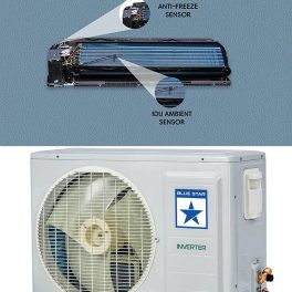 BlueStar IE312PNU, 1 Ton 3 Star Inverter Split AC with 5-in-1 Convertible, 4 Way Swing and I-Self Clean Technology, White