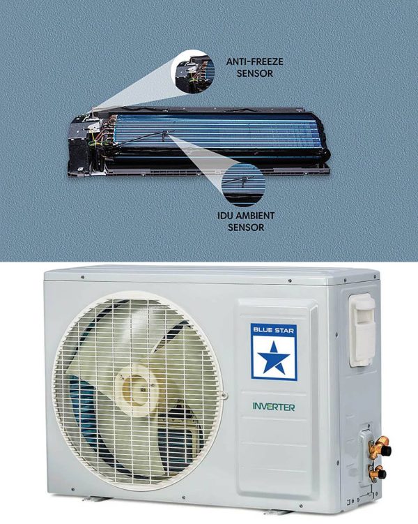 BlueStar IE312PNU, 1 Ton 3 Star Inverter Split AC with 5-in-1 Convertible, 4 Way Swing and I-Self Clean Technology, White