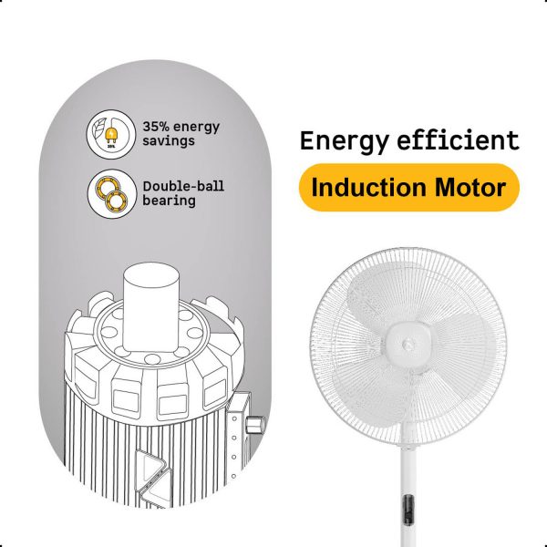 Atomberg FG0498 Stelios Pro 400mm Pedestal Fan for Home | High Speed Stand Fan | LED Display | 6 Speeds | Remote with Oscillation,Timer,Sleep | Induction Motor | 1+1 Year Warranty (Snow White)