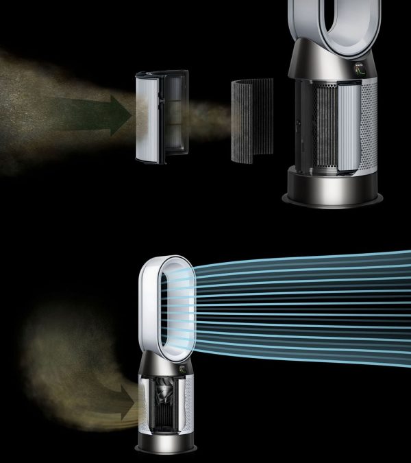 Dyson HP10, Hot+Cool Air Purifier Covering Up-To 850 Square Feet with Advanced HEPA H13, 3 Stage Filtration, Night Mode and Remote Controlled, White