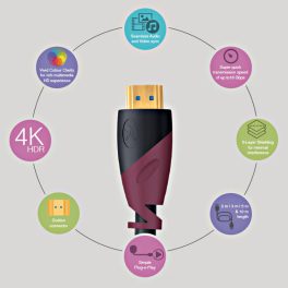 FINGERS Mega View 2METER HDMI-to-HDMI Cable - Ethernet, 4K HDR, 18 Gbps, Simple Plug-n-Play, Black