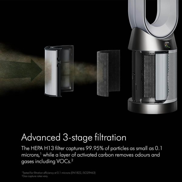 Dyson TP10 IN Air Purifier, Covers 600 Sq. Ft Advanced HEPA H13 filtrationRemoves 99.95% of allergens & pollutants as small as PM 0.1, Remote Control, White