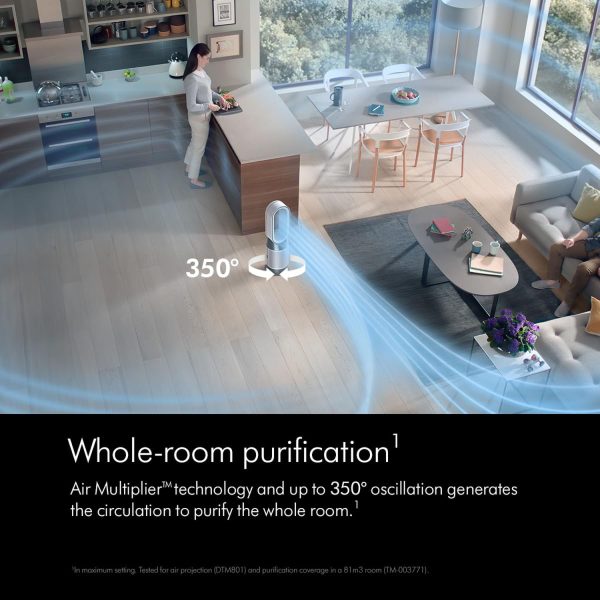 Dyson HP10, Hot+Cool Air Purifier Covering Up-To 850 Square Feet with Advanced HEPA H13, 3 Stage Filtration, Night Mode and Remote Controlled, White
