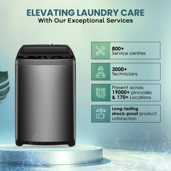 Haier HWM70-306S8, 7 kg 5 Star Ultra air fresh, NZP, Oceanus Wave pulsator, Quick wash Fully Automatic Top Load Machine, Dark Jade Silver