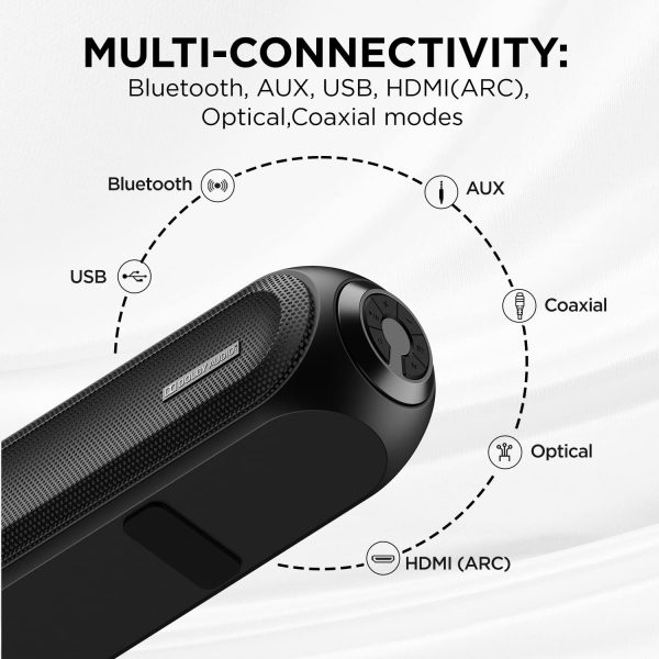 boAt Aavante Bar 3200D,5.1 Channel Soundbar with Powerful Subwoofer, 3D Surround Sound and Dolby Audio, Dual Wireless Rear Satellite Speakers, Multiple Connectivity Modes (Premium Black)