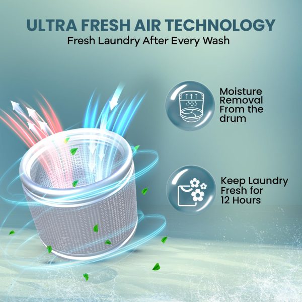 Haier HWM70-306S8, 7 kg 5 Star Ultra air fresh, NZP, Oceanus Wave pulsator, Quick wash Fully Automatic Top Load Machine, Dark Jade Silver