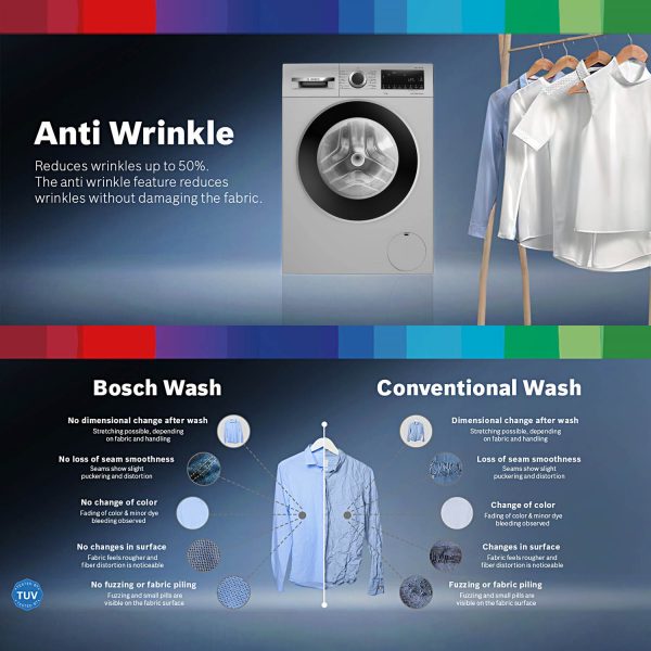 BOSCH WGA254ZSIN, 10 kg 5 Star 1400 RPM Fully Automatic Front Load Washing Machine, Built-in Heater and Steam Care, Silver