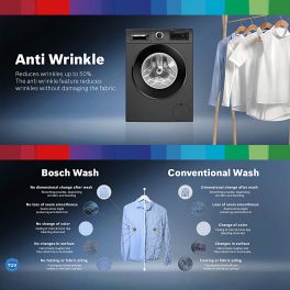 BOSCH WGA254ZPIN, 10 kg 5 Star 1400 RPM Fully Automatic Front Load Washing Machine, Built-in Heater and Steam Care, Dark Lake