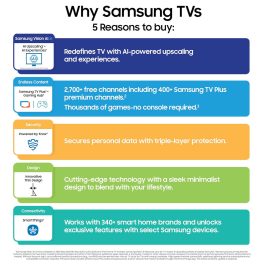 Samsung 55QN90F, (138cm) 55-Inch Class Neo Series, Vision AI, Mini LED Smart TV (2025 Model) Neo Quantum HDR+, Object Tracking Sound+ w/Dolby Atmos, Glare Free, Gaming Hub, Alexa Built-in, Black