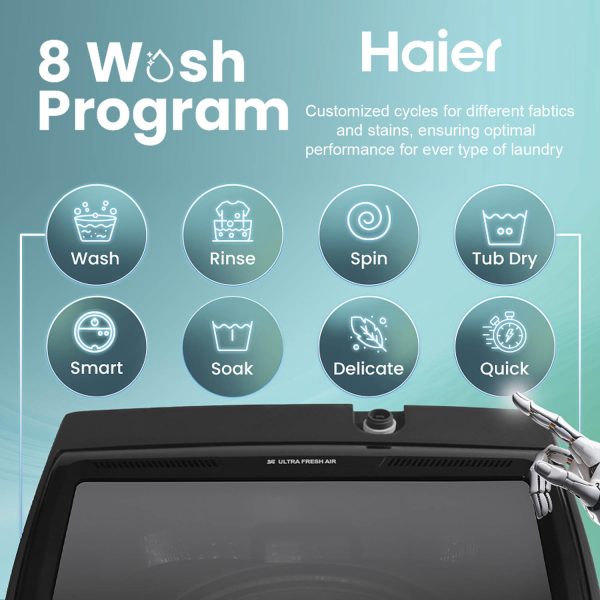 Haier HWM70-306S8, 7 kg 5 Star Ultra air fresh, NZP, Oceanus Wave pulsator, Quick wash Fully Automatic Top Load Machine, Dark Jade Silver