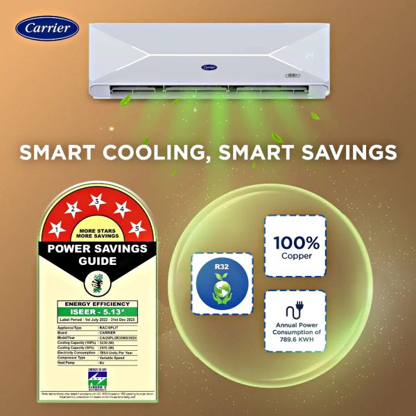 Carrier XPERT LUMO Fxi, 1.5 Ton 5 Star 6 in 1 Convertible Inverter Split Smart AC with Wi-Fi Supported, Copper Condenser, White
