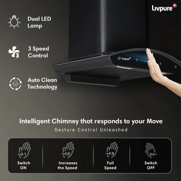 Livpure Ador 60, 60CM Filter-less Chimney with Thermal Auto Clean, Motion Sensor and Powerful Suction of 1450, Black