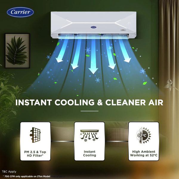 Carrier XPERT LUMO Fxi, 1 Ton 3 Star 6 in 1 Convertible Inverter Split Smart AC with Wi-Fi Supported, Copper Condenser, White