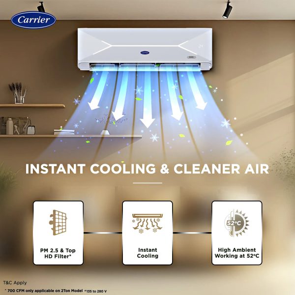 Carrier XPERT LUMO Fxi, 1.5 Ton 5 Star 6 in 1 Convertible Inverter Split Smart AC with Wi-Fi Supported, Copper Condenser, White