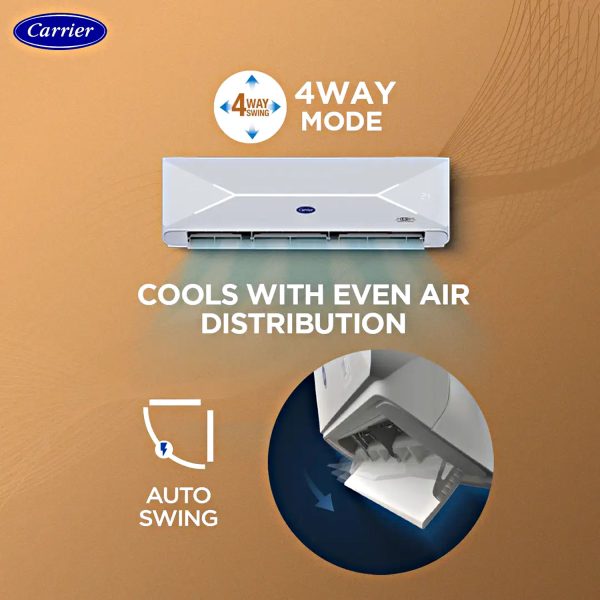 Carrier XPERT LUMO Fxi, 1.5 Ton 5 Star 6 in 1 Convertible Inverter Split Smart AC with Wi-Fi Supported, Copper Condenser, White