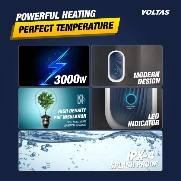 Voltas Marvel, 3 Liter Instant Water Heater with 100% Copper Element and 6.5 Bar Pressure, Blue/Black