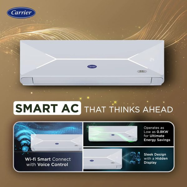 Carrier XPERT LUMO Fxi, 1.5 Ton 5 Star 6 in 1 Convertible Inverter Split Smart AC with Wi-Fi Supported, Copper Condenser, White
