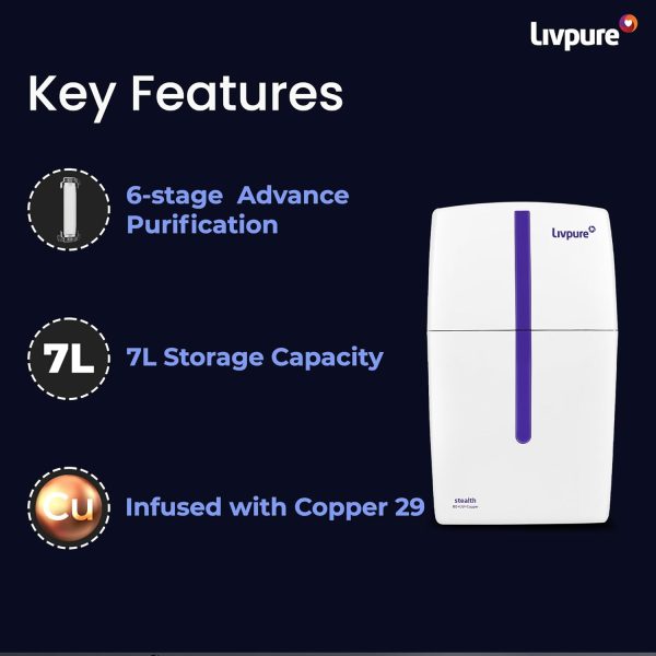Livpure Stealth Under Counter Water Purifier, RO+UV 6 Stage Purification Technology, 7L Storage Tank, Sleek & Compact Design, White
