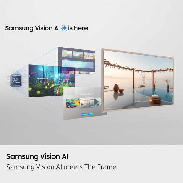 SAMSUNG QA55LS03FAAUL, The Frame Series 138 cm 55 inch QLED 4K Ultra HD Tizen TV with Built-in Alexa Voice Assistant, Black
