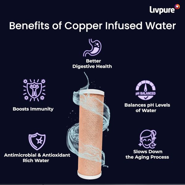 Livpure Stealth Under Counter Water Purifier, RO+UV 6 Stage Purification Technology, 7L Storage Tank, Sleek & Compact Design, White