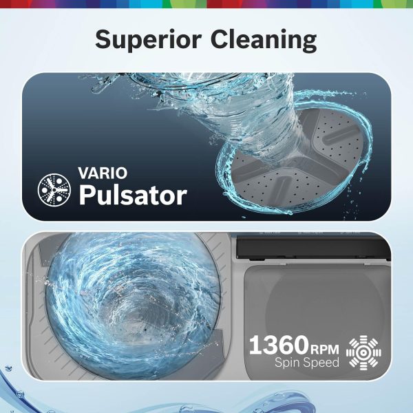 BOSCH WJP904P0IN, 9 kg 5 Star with 1300 High RPM Spin Motor Semi Automatic Top Load Washing Machine,3 Wash Programs, Anti-Rust Body, Peacock Blue