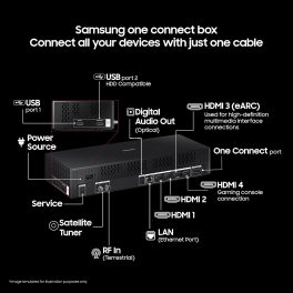 SAMSUNG QA55LS03FAAUL, The Frame Series 138 cm 55 inch QLED 4K Ultra HD Tizen TV with Built-in Alexa Voice Assistant, Black