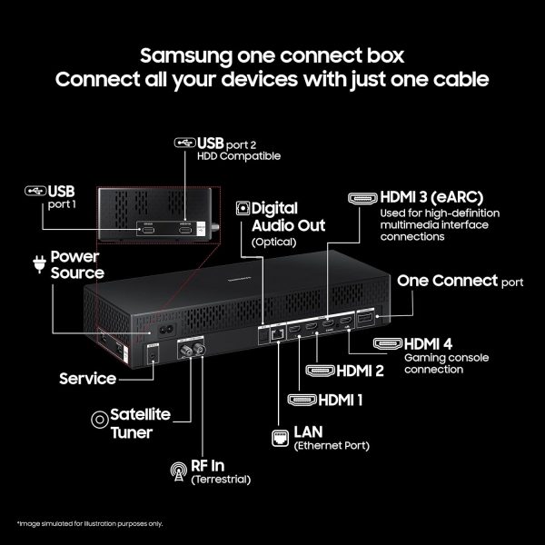 SAMSUNG QA55LS03FAAUL, The Frame Series 138 cm 55 inch QLED 4K Ultra HD Tizen TV with Built-in Alexa Voice Assistant, Black