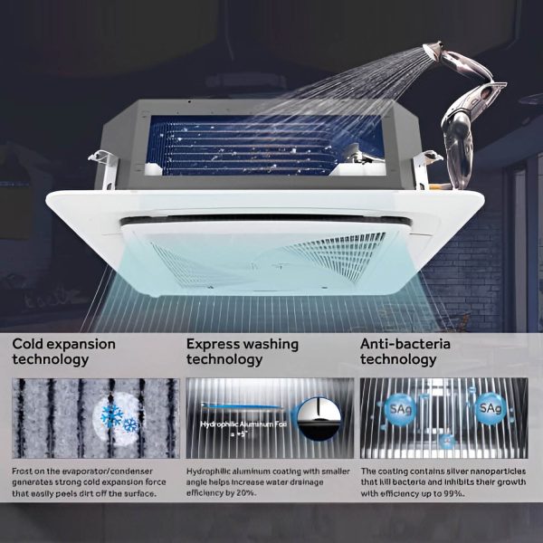 Haier AB24GC2QRA/1U24JC2QRA, 2 Ton 4 Way Inverter Cassette AC-Cooling Only, White