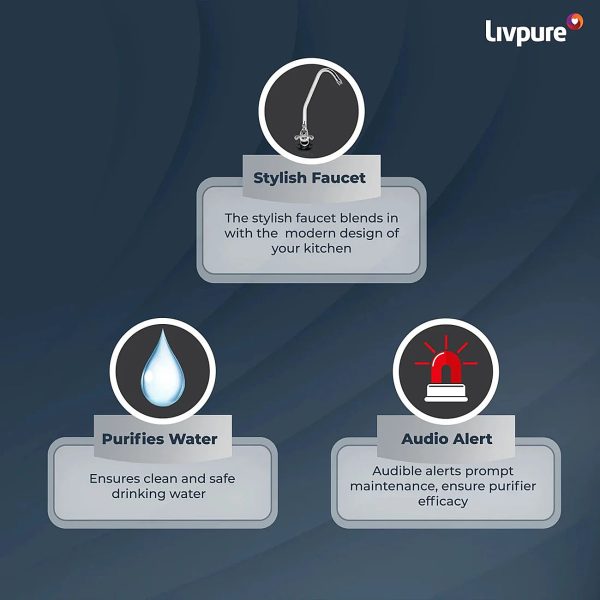 Livpure Stealth Under Counter Water Purifier, RO+UV 6 Stage Purification Technology, 7L Storage Tank, Sleek & Compact Design, White