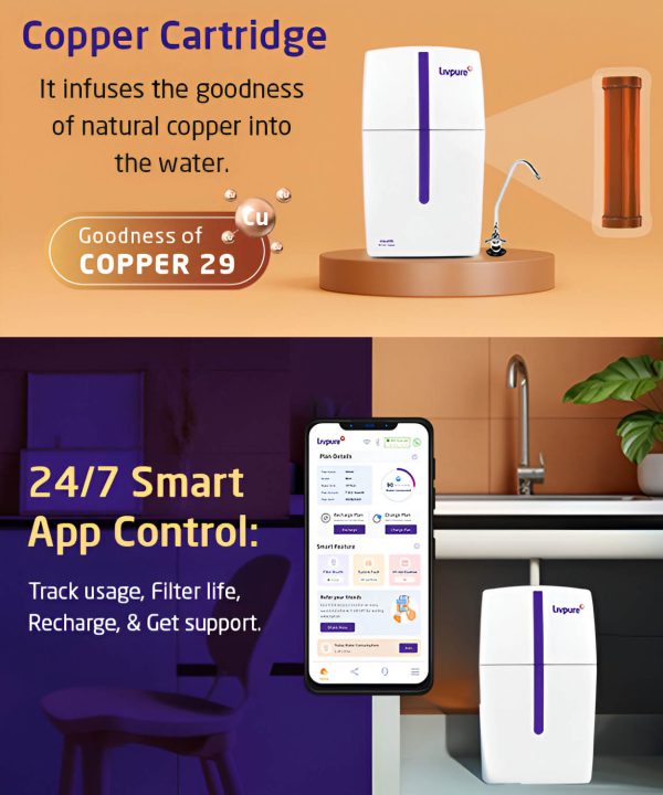 Livpure Stealth Under Counter Water Purifier, RO+UV 6 Stage Purification Technology, 7L Storage Tank, Sleek & Compact Design, White