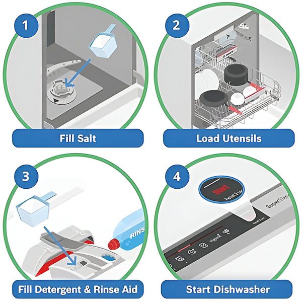 Bosch Dishwasher Essential Combo Pack Dishwasher - Detergent, Salt and Rinse Aid