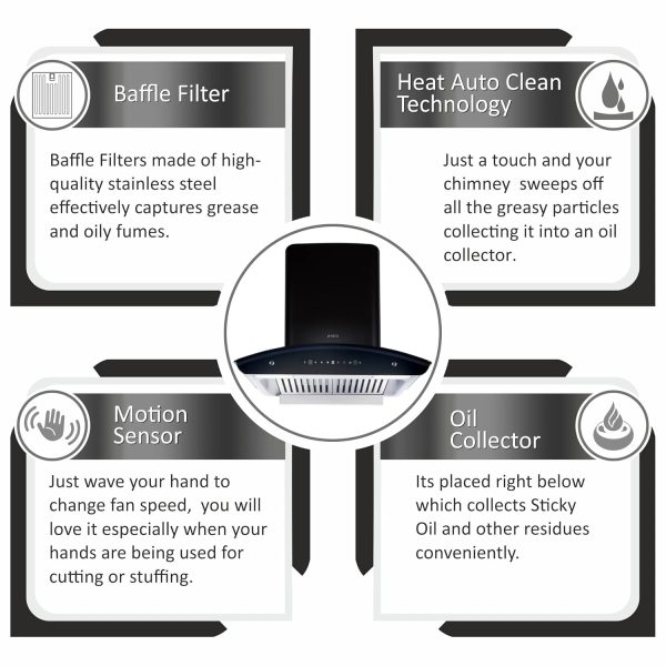 Elica GLACE HAC BF LTW 60 NERO, Auto Clean Curved Glass, 1425 CMPH BLDC Motor, Intelli-Sense 9 Speed Control, Heat Autoclean, Gesture Control, Baffle Filter, Black