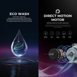 Haier 12 kg 5 Star Inverter Fully Automatic Front Load Washing Machine , AI Colorful Touch Panel, Wi-Fi, Direct Motion Motor, Black, HW120-DM14F9BKU1