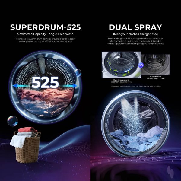Haier 12 kg 5 Star Inverter Fully Automatic Front Load Washing Machine , AI Colorful Touch Panel, Wi-Fi, Direct Motion Motor, Black, HW120-DM14F9BKU1