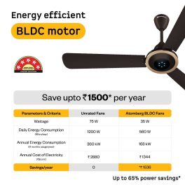 Atomberg 1230MM Designer Ceiling Fan with 5 Star Rating, Remote, LED Speed Indicator and 2 Year Manufacturer Warranty, Erica Meta, Blaze Brown