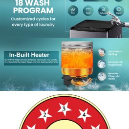 Haier Smart Choice 10.5 kg 5 Star Inbuilt Butterfly heater, Oceanus Wave Drum Washing Machine Fully Automatic Top Load, Black, HWM105-H688BK