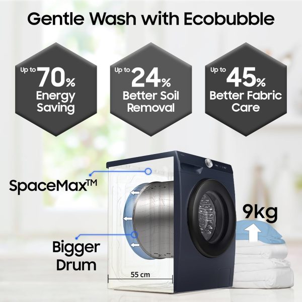 SAMSUNG 9 kg 5 Star Wi-Fi Inverter Fully Automatic Front Load Washing Machine, Energy Mode, Navy, WW90FG4U04ASTL