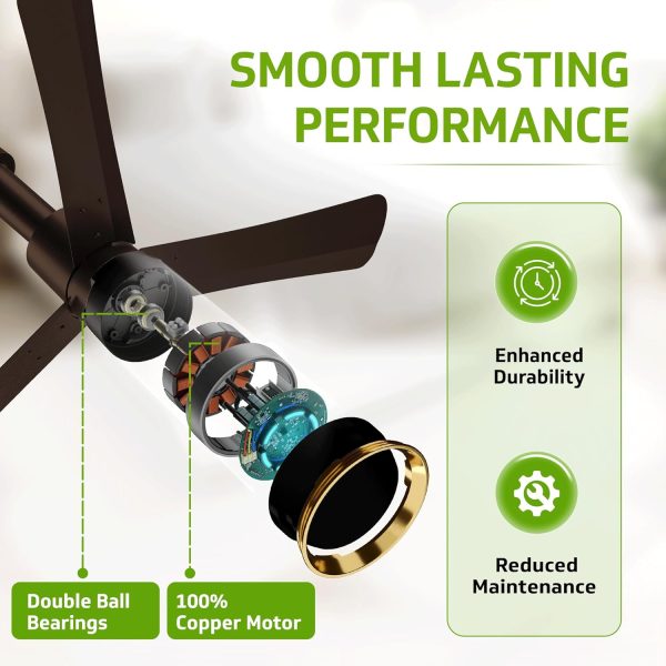 V-Guard 5-Star Premium 1200mm BLDC Ceiling Fan with loT & Remote, 6 Speed Settings, LED Speed Indicator, High-Speed Copper Motor, Elegance Brown Matt, Insight-X