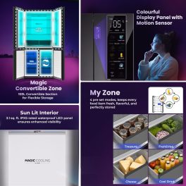 Haier 630L Lumiere French 4 Door Side by Side Frost Free Refrigerator, Convertible Magic Zone, Wi-Fi, Inverter, Colourful Display Panel, Motion Sensor, My zone, Sun Lit Interior, Black Glass, HRB-700KGU1