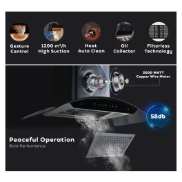 Haier 90CM Auto Clean Curved Glass Chimney with 1200 CMPH, BLDC Motor, Gesture Control and Baffle Filter, Black, hvp-g94dgbgin
