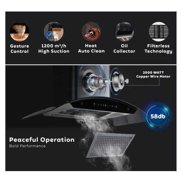 Haier 90CM Auto Clean Curved Glass Chimney with 1200 CMPH, BLDC Motor, Gesture Control and Baffle Filter, Black, hvp-g94dgbgin