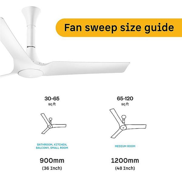 Atomberg Smart 1200mm BLDC Ceiling Fan with IoT & Remote, 5-star rated, Best-in-class Air Delivery, Silent Operation, ABS Blades, Energy Efficient, Pearl White, Aris Gladius