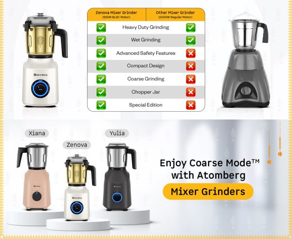 Atomberg Mixer Grinder, Unique Coarse Mode for Silbatta-like Texture, Intelligent BLDC Motor, Safety Features, 4 Jars including Chopper, Hands-Free Operation (Heritage Brass-Pearl White) Zenova