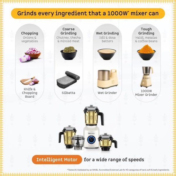 Atomberg Mixer Grinder, Unique Coarse Mode for Silbatta-like Texture, Intelligent BLDC Motor, Safety Features, 4 Jars including Chopper, Hands-Free Operation (Heritage Brass-Pearl White) Zenova